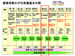 宿題 実践 活動