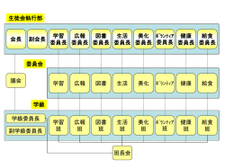 委員会