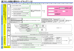検討の前提 - 経済産業省