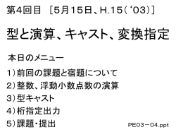 プログラミング演習2003