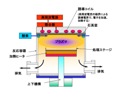 ｽﾗｲﾄﾞ ﾀｲﾄﾙなし