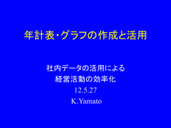パワーポイント版