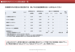 hotellist2011（ppt形式：258KB）