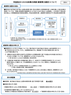 利益処分にかかる知事の承認について [PowerPointファイル／186KB]