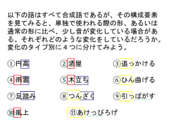 語の単位