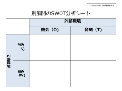 別展開のSWOT分析シート（PPT：158KB）