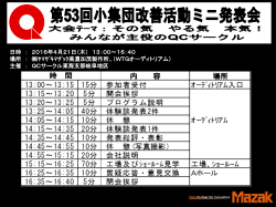 ﾔﾏｻﾞｷﾏｻﾞｯｸ美濃加茂製作所