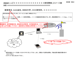 別紙2 研究イメージ図様式【MS-PowerPoint】