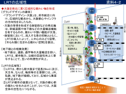 PowerPoint／825KB