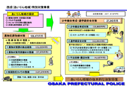 PowerPoint／507KB