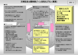 資料2 [PowerPointファイル／846KB]
