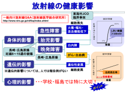 放射線の人体への影響