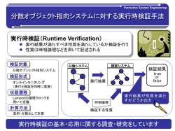 検証システム