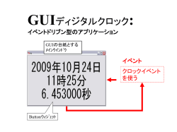 GUI