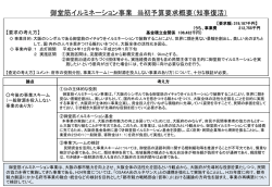 資料1[PowerPointファイル/162KB]