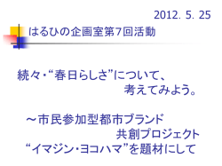 ブランド共創プロジェクトの目的と成果