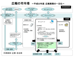 資料1 [PowerPointファイル／79KB]