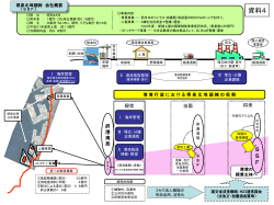 堺泉北埠頭株式会社1 [PowerPointファイル／648KB]