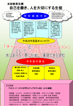 H28教育ビジョン