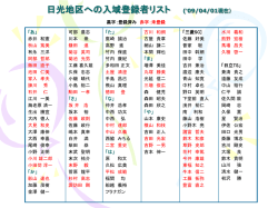 日光地区の入域手順の改正