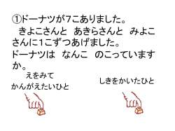 のこりはいくつ［引き算問題］[パワーポイント文書]
