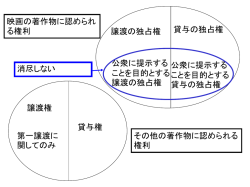 PowerPoint プレゼンテーション