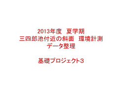 MonitorData120731Summary