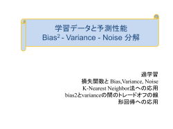 bias 2 とvariance