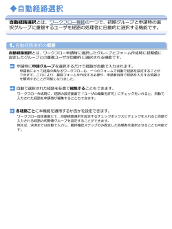 自動選択経路設資料