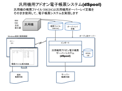 dSpoolhost