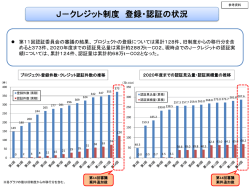 【参考資料】J－クレジット制度登録・認証の状況(PowerPoint形式：46KB)