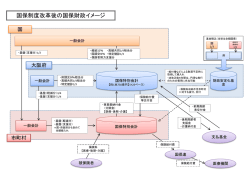 資料2 [その他のファイル／90KB]