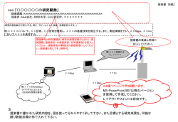 別紙2 研究概要図様式【MS-PowerPoint】