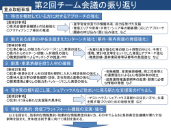 会議資料（パワーポイント：237KB）