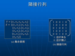 pptxファイル