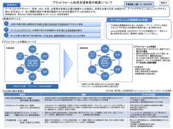 資料7 プラットフォーム形成支援事業の概要について