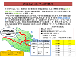 D2資料／275KB - 全国地域包括・在宅介護支援センター協議会