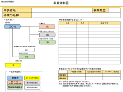 第3号関係資料