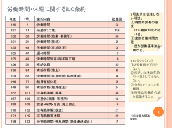 条約内容