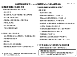 （案） [その他のファイル／92KB]
