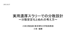 静電斥力（DLVO理論）