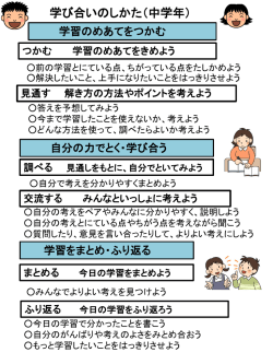 学びあいのしかた