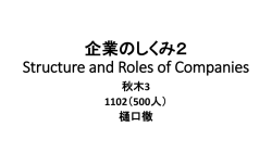 講義概要他