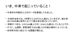 中津市の年齢別人口の推移