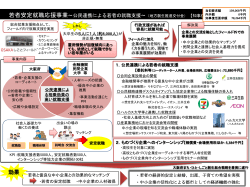 PowerPoint／227KB