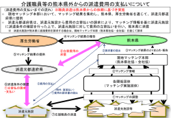 （平成28年5月20日）（PPT：106KB）（別ウインドウで開く）