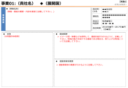 別添2_事業企画概要（PPT）