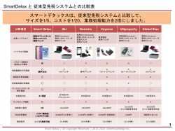 MarketResearch