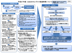 資料6 平成27年度おおさかカンヴァス推進事業について [その他