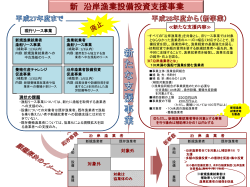 高知県沿岸漁業設備投資促進事業イメージ図[PPTX：105KB]